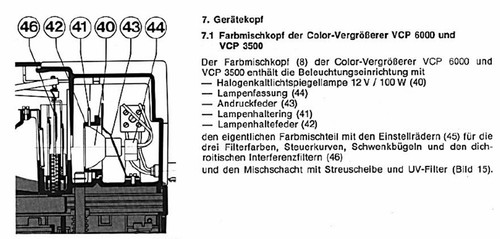 Kaiser halogen - kaiser,